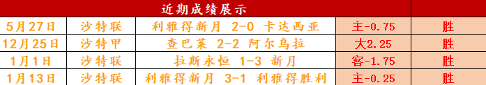 狼队飞翼内,托加盟切尔,西转会费高,开云体育平台,开云体育官方网站,开云体育登录入口,开云体育app下载
