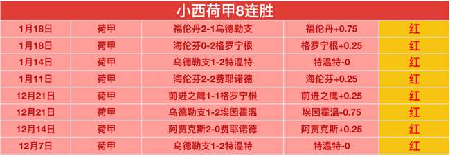 周六,德甲焦点战,奥格斯堡迎,开云体育平台,开云体育官方网站,开云体育登录入口,开云体育app下载