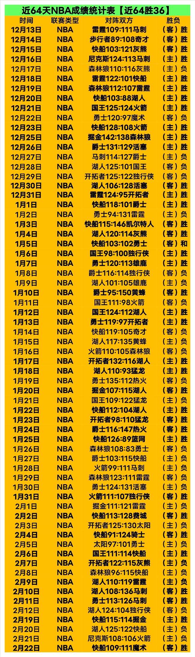 申花总比分,不敌川崎,遗憾告别亚,开云体育平台,开云体育官方网站,开云体育登录入口,开云体育app下载