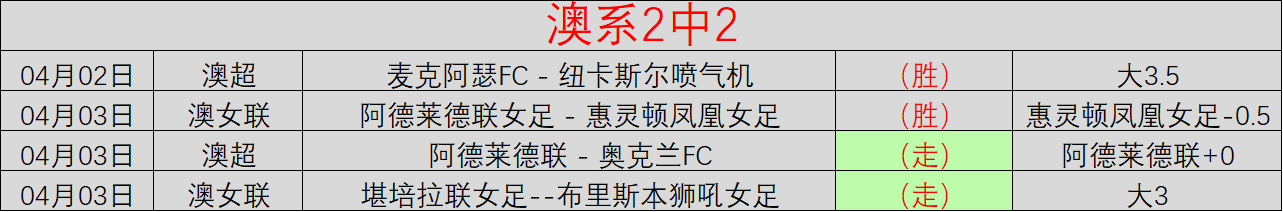 衍生游戏抢,先体验结束,前意外关闭,开云体育平台,开云体育官方网站,开云体育登录入口,开云体育app下载