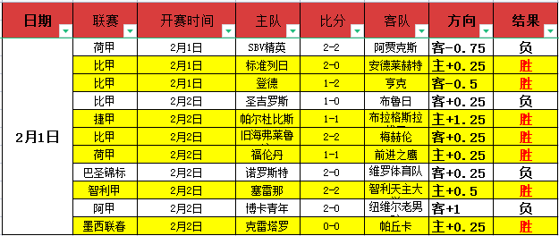 今日焦点战,哥斯甲激战,正酣,开云体育平台,开云体育官方网站,开云体育登录入口,开云体育app下载