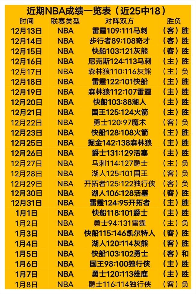 米德尔斯堡,对谢周三,英冠对决悬,开云体育平台,开云体育官方网站,开云体育登录入口,开云体育app下载
