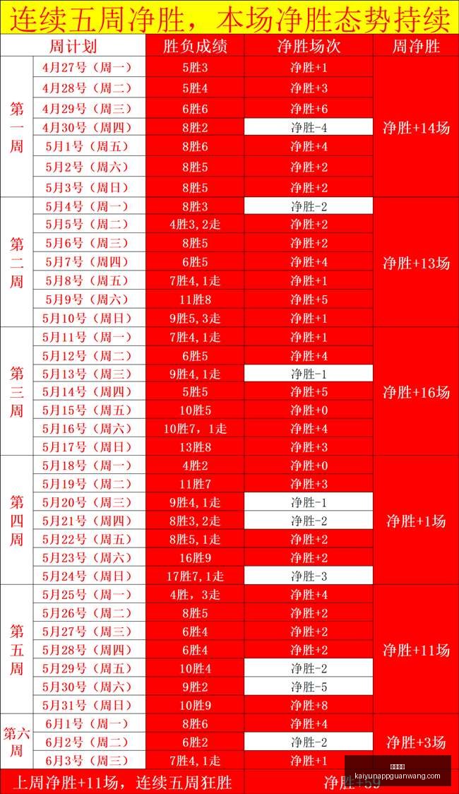 山猫主场失,分风暴能否,逆袭终极解,开云体育官网,开云体育App,开云体育直播,开云体育代理,开云体育入口