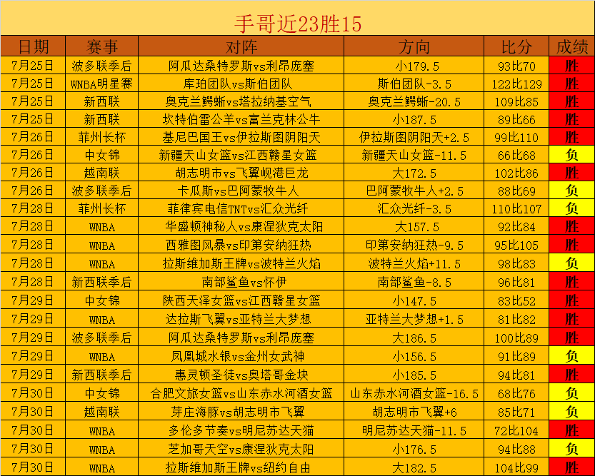 受折磨的灵魂深度剖析：揭示灵魂的挣扎与挣扎