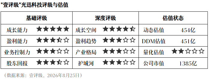 腾讯电竞携,开云体育入口,手,战队激战新版本