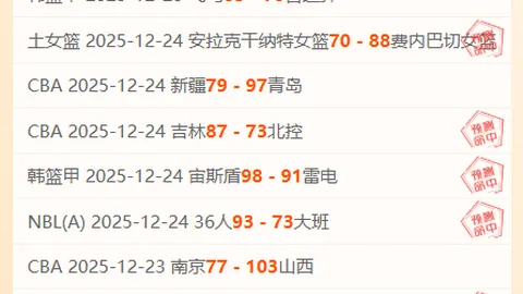 《伊戈达拉揭秘：詹姆斯之伟大引热议，智慧依然是他赛场霸主秘籍》