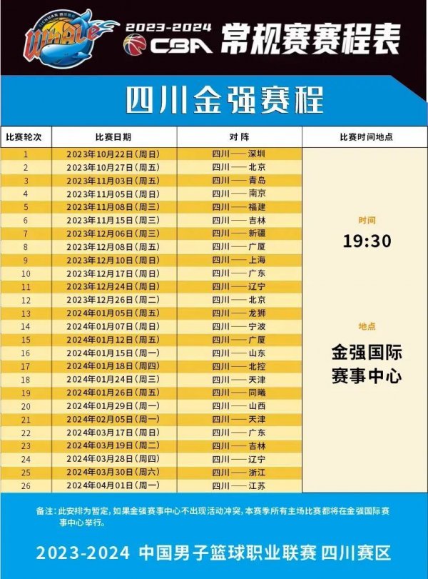 寿命